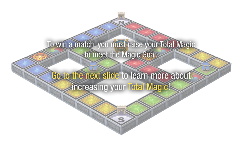 To win a match, you must raise your Total Magic to meet the Magic Goal. Go to the next slide to learn more about increasing your Total Magic!