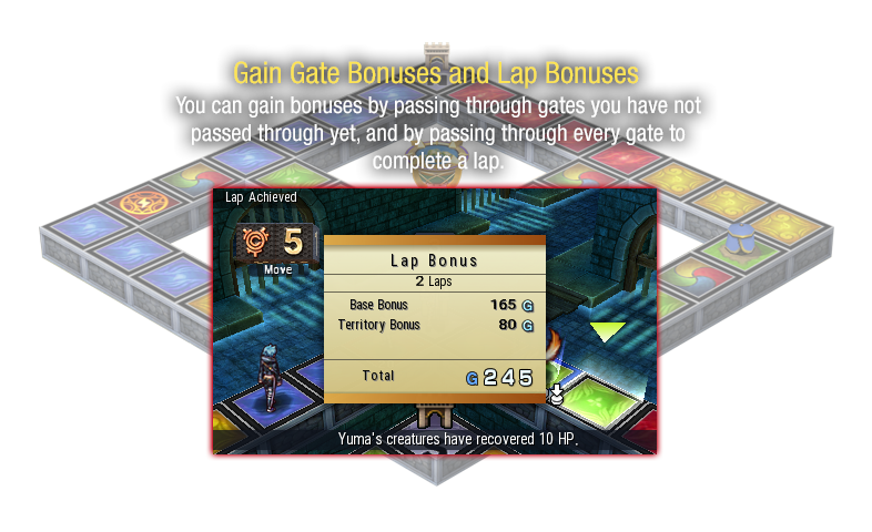 Gain Gate Bonuses and Lap Bonuses - You can gain bonuses by passing through gates you have not passed through yet, and by passing through every gate to complete a lap.