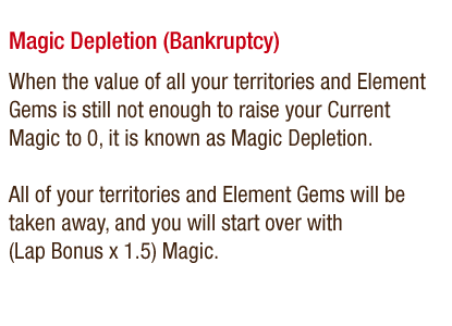 When the value of all your territories and Element Gems is still not enough to raise your Current Magic to 0, it is known as Magic Depletion. All of your territories and Element Gems will be taken away, and you will start over with (Lap Bonus x 1.5) Magic.